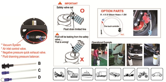 Pneumatic/ Manual Operation Fluid Extractor PAT. 